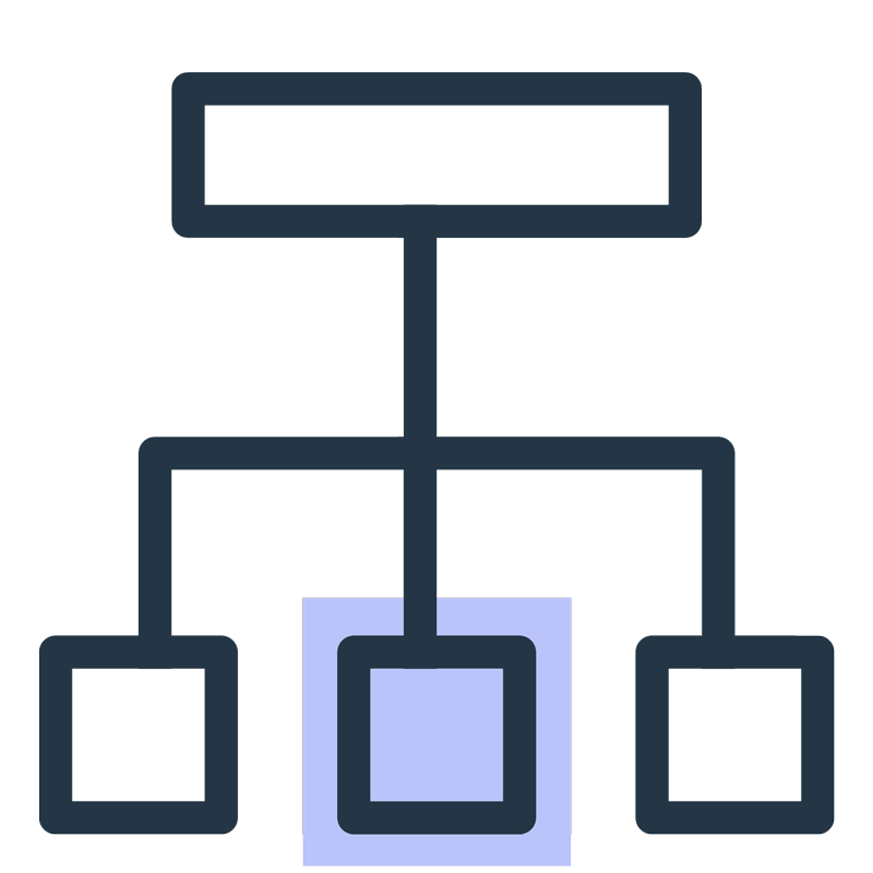 1-organization